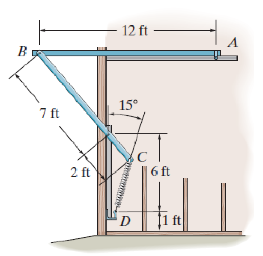 Chapter 18.5, Problem 66P, The end A of the garage door AB travels along the horizontal track, and the end of member BC is 