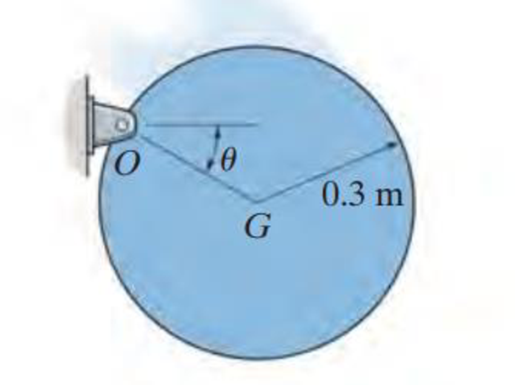 Chapter 18.5, Problem 7FP, If the 30-kg disk is released from rest when  = 0 , determine its angular velocity when  = 90. 