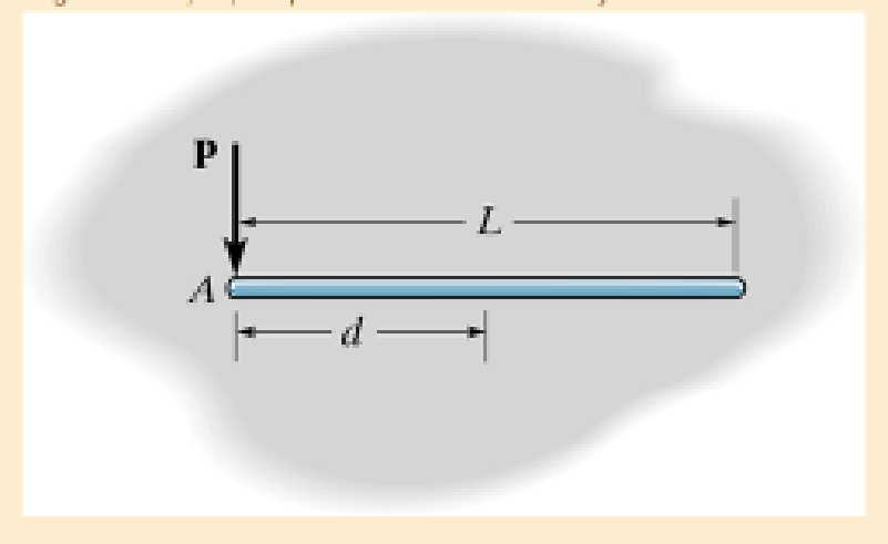 Chapter 19.2, Problem 14P, The rod of length L and mass m lies on a smooth horizontal surface and is subjected to a force P at 