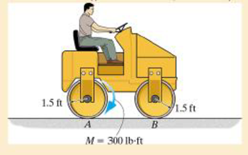 Chapter 19.2, Problem 16P, The frame of a tandem drum roller has a weight of 4000 lb excluding the two rollers. Each roller has 