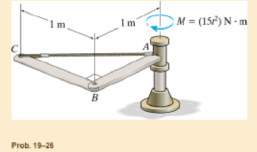 Chapter 19.2, Problem 26P, If the shaft is subjected to a torque of M = ( 15t2) N  m, where t is in seconds, determine the 