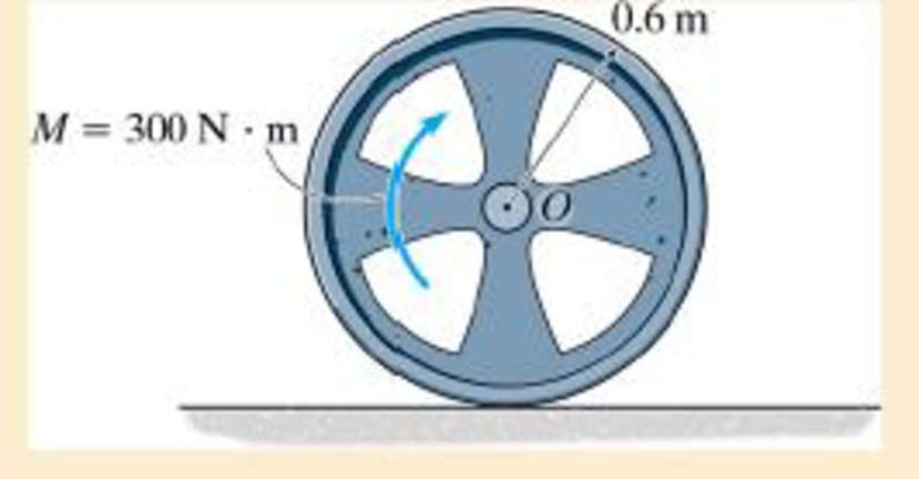 Chapter 19.2, Problem 2FP, The 300-kg wheel has a rad1us of gyration about its mass center O of ko = 400 mm. If the wheel is 
