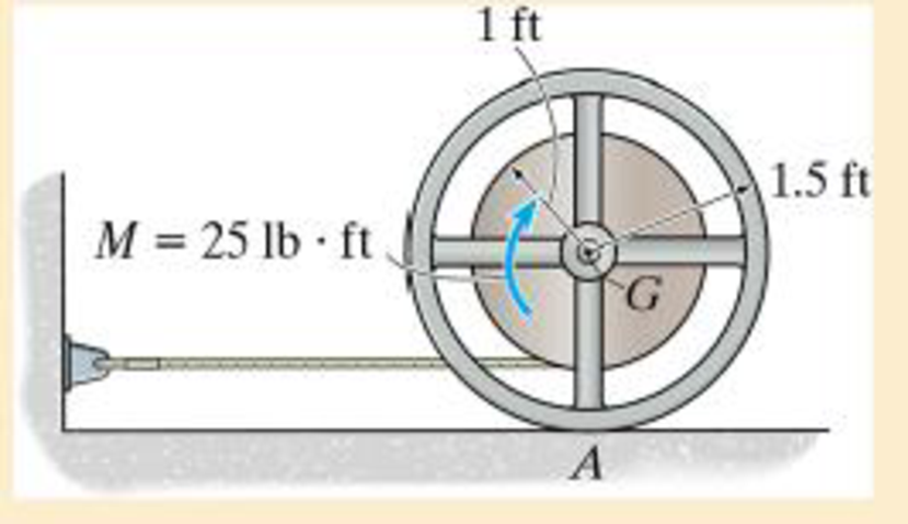 Chapter 19.2, Problem 6FP, The reel has a weight of 150 lb and a radius of gyration about its center of gravity of kG = 1.25 