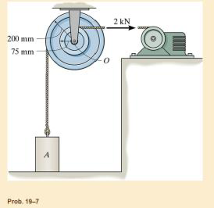 Chapter 19.2, Problem 7P, The double pulley consists of two wheels which are attached to one another and turn at the same rate 