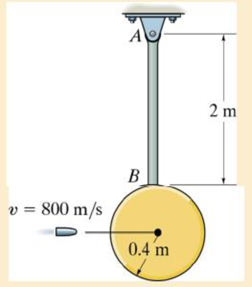 Chapter 19.4, Problem 30P, The 10-g bullet having a velocity of 800 m/s is fired into the edge of the 5-kg disk as shown. 