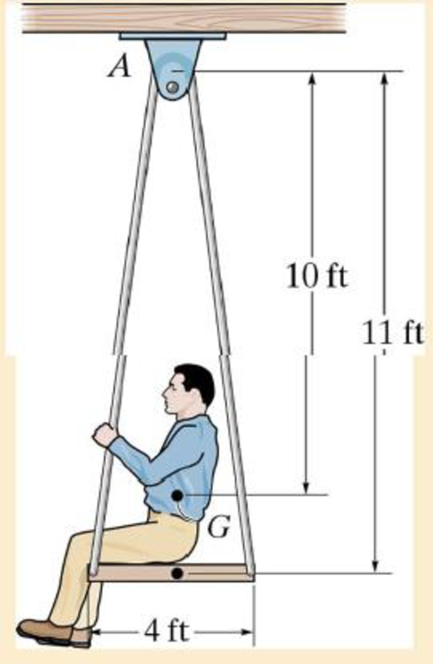 Chapter 19.4, Problem 34P, The platform swing consists of a 200-lb flat plate suspended by four rods of negligible weight When 