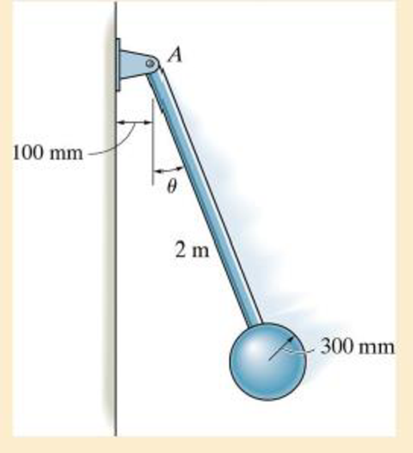 Chapter 19.4, Problem 47P, The pendulum consists of a 15-kg solid ball and 6-kg rod. If it is released from rest when 1 = 90, 