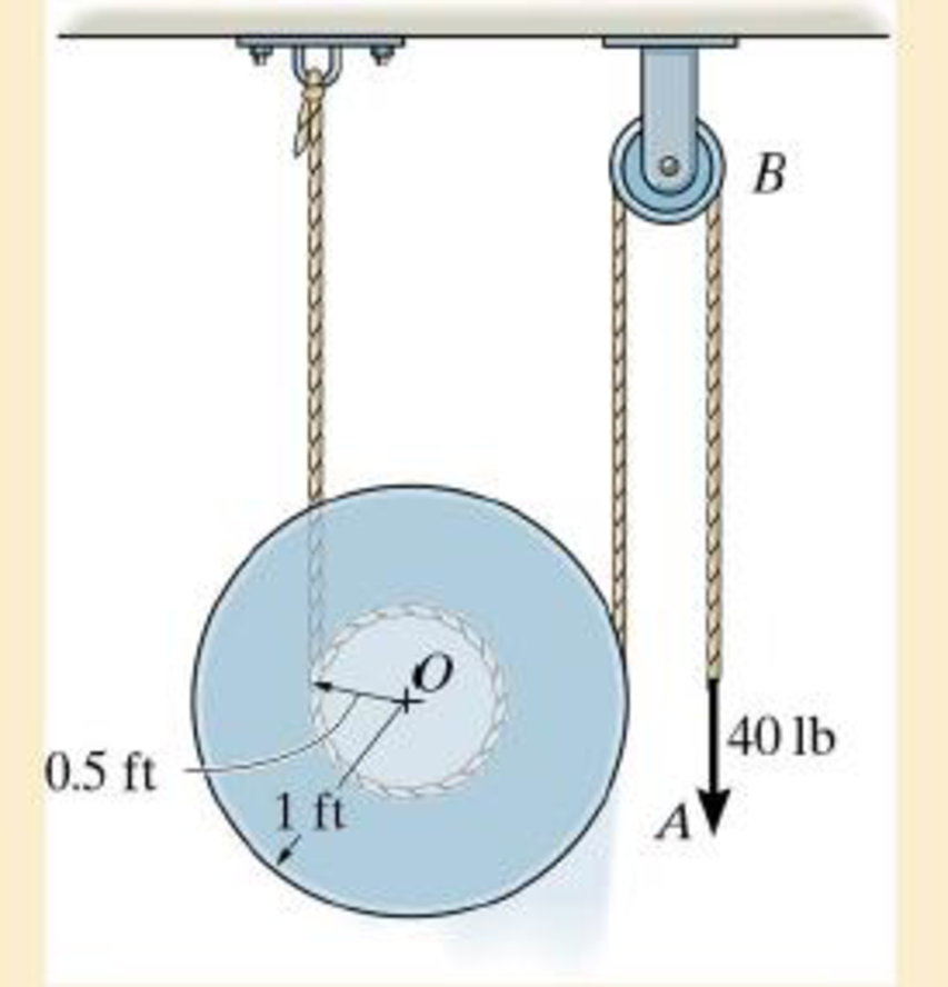 Chapter 19.4, Problem 5RP, The spool has a weight of 30 lb and a radius of gyrat1on ko = 0.65 ft. If a force of 40 lb is 