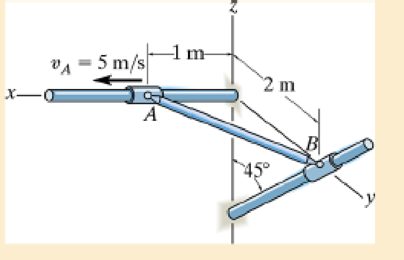 Chapter 20.3, Problem 27P, Rod AB is attached to collars at its ends by using ball-and-socket joints It collar A moves along 