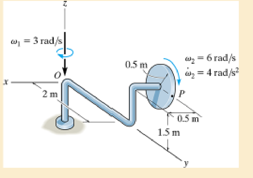 Chapter 20.4, Problem 48P, At the given instant the rod is turning about the z axis with a constant angular velocity 1 = 3 