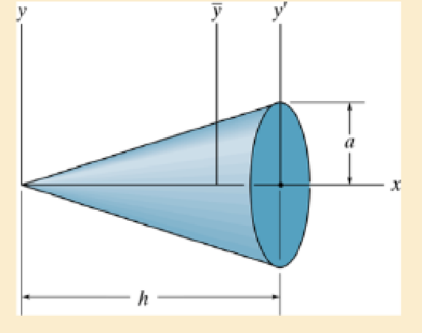 Chapter 21.1, Problem 2P, Determine the moment of inertia of the cone with respect to a vertical y axis passing through the 