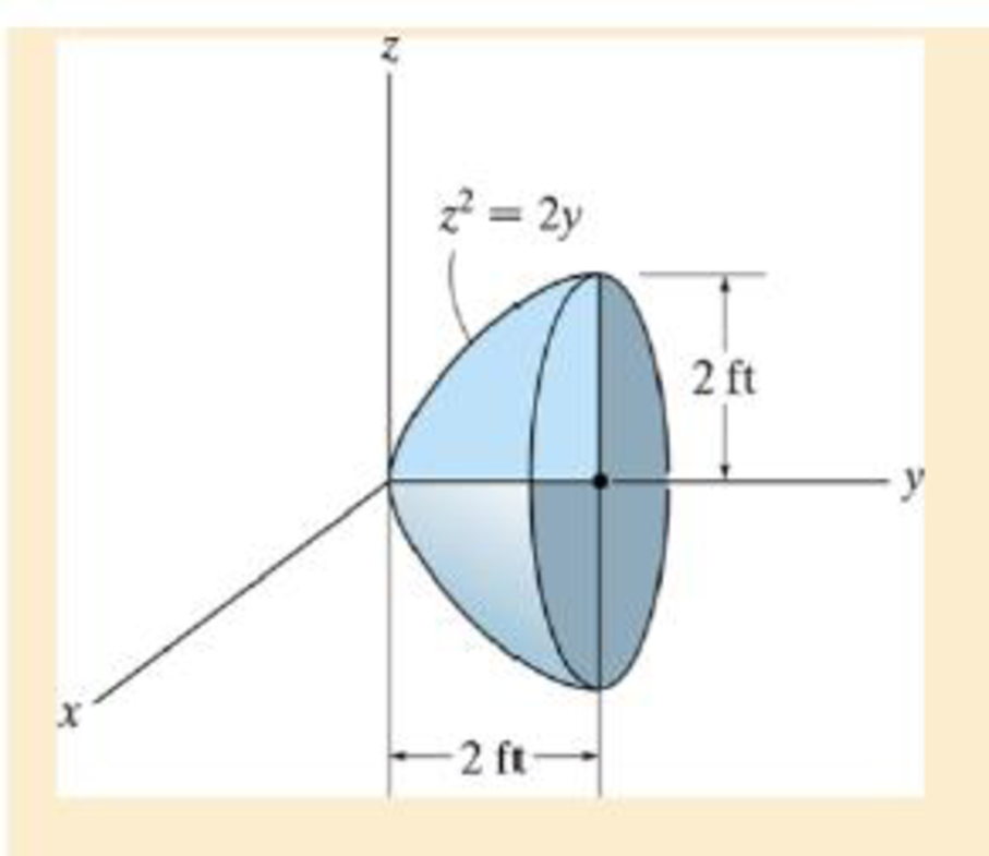 Chapter 21.1, Problem 4P, Determine the moments of inertia Ix and Iy of the paraboloid of revolution. The mass of the 