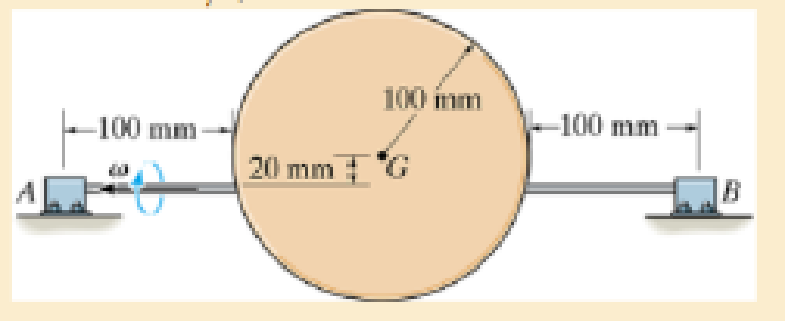 Chapter 21.4, Problem 52P, The 5-kg circular disk is mounted off center on a shaft which is supported by bearings at A and B. 