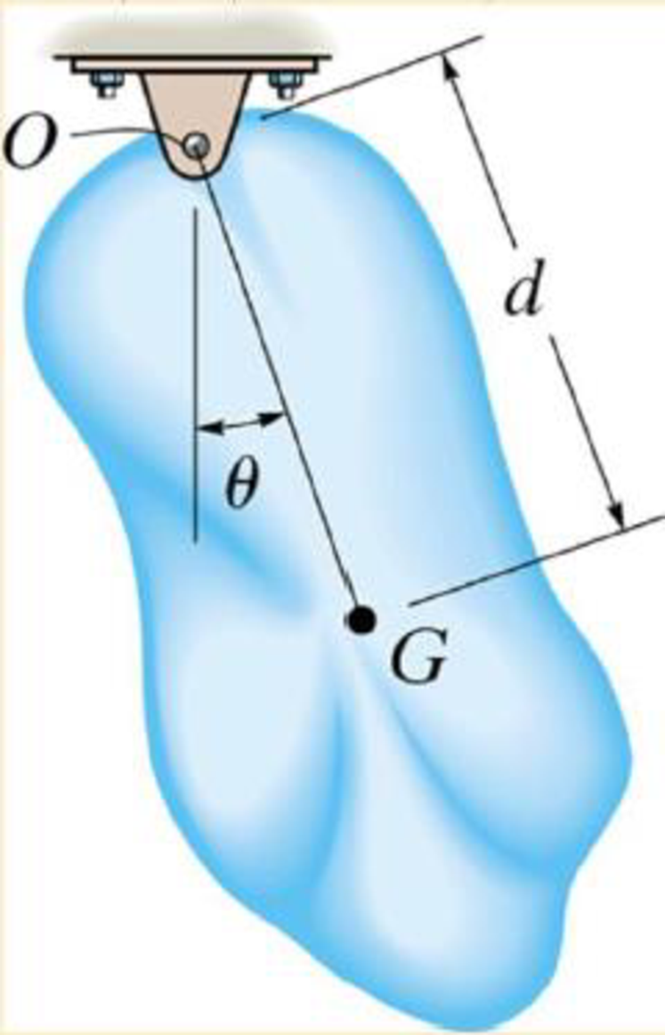 Chapter 22.1, Problem 13P, The body of arbitrary shape has a mass m, mass center at G, and a radius of gyration about G of kG. 