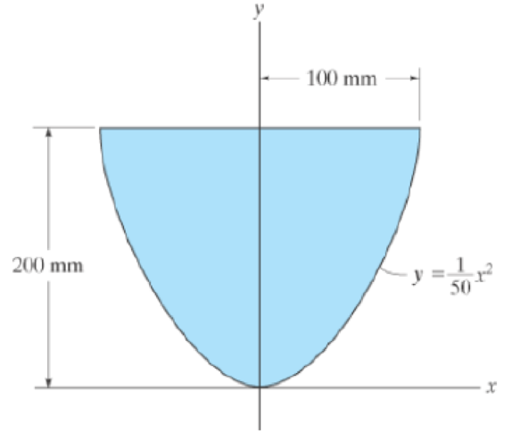 Chapter 10.3, Problem 3P, Determine the moment of inertia for the shaded area about the x axis. 