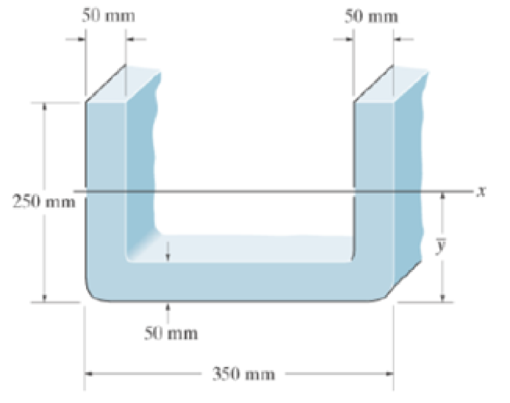 Chapter 10.4, Problem 28P, Determine the location y of the centroid of the channels cross-sectional area and then calculate the 