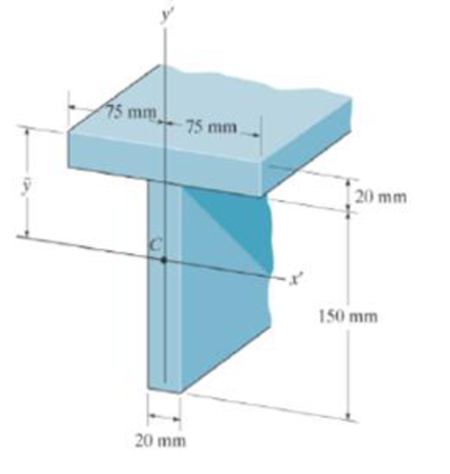 Chapter 10.4, Problem 29P, Determine,y, which locates the centroidal axis x for the cross-sectional area of the T-beam, and 