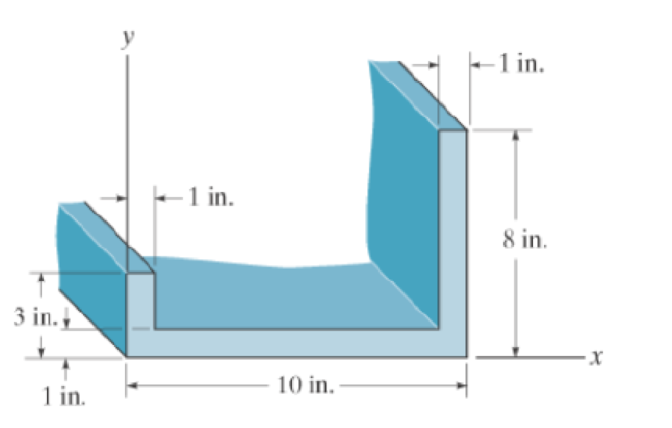 Chapter 10, Problem 31P, Determine the moment of inertia for the beams cross-sectional area about the y axis. 