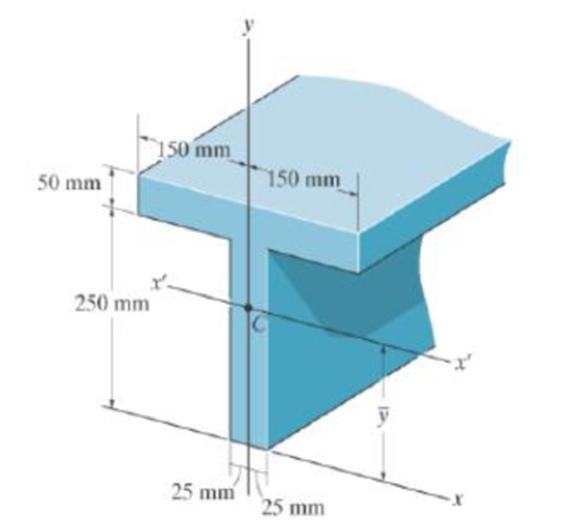 Chapter 10.4, Problem 34P, Determine the moment of inertia of the beams cross-sectional area about the y axis. 