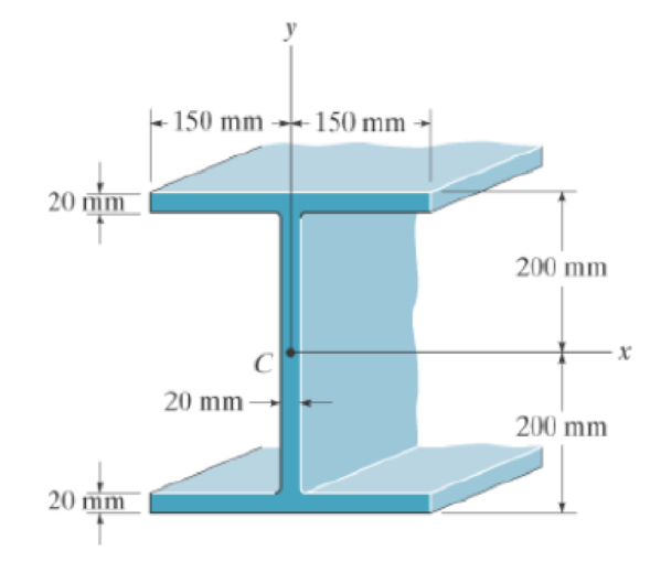 Chapter 10.4, Problem 37P, Determine the moment of inertia about the y axis. 