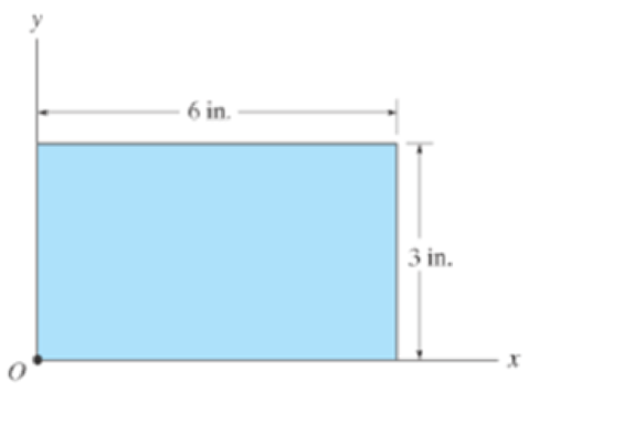 Chapter 10.7, Problem 77P, Solve Prob. 10-76 using Mohrs circle. 