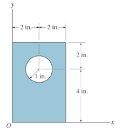 Chapter 10.7, Problem 83P, Solve Prob. 10-82 using Mohrs circle. 