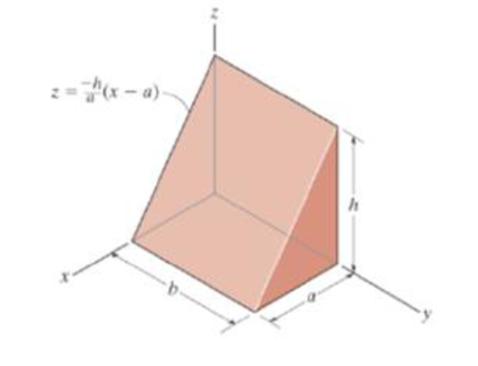 Chapter 10, Problem 88P, Determine the moment of inertia of the homogenous triangular prism with respect to the y axis, 
