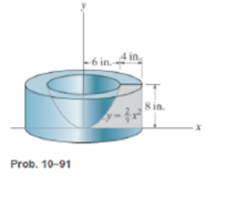 Chapter 10, Problem 91P, The concrete shape is formed by rotating the shaded area about the y axis. Determine the moment of 