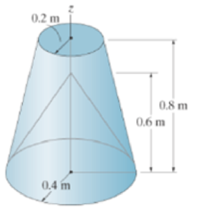 Chapter 10.8, Problem 97P, Determine the moment of inertia Ix of the frustum of the cone which has a conical depression. The 