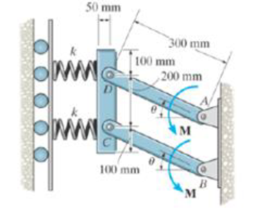 Chapter 11.3, Problem 17P, When  = 30, the 25-kg uniform block compresses the two horizontal springs 100 mm. Determine the 