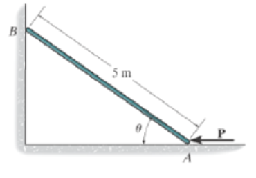 Chapter 11, Problem 2FP, Determine the magnitude of force P required to hold 50-kg smooth rod in equilibrium at  = 60. 
