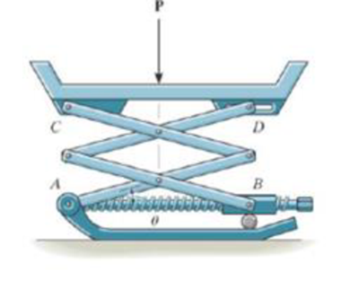 Chapter 11, Problem 2P, The scissors jack supports a load P. Determine the axial force in the screw necessary for 