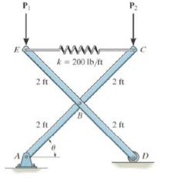 Chapter 11.3, Problem 9P, The 4-ft members of the mechanism are pin connected at their centers. It vertical forces P1 = P2 = 