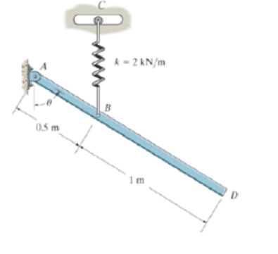 Chapter 11.7, Problem 34P, The uniform bar AD has a mass of 20kg. If the attached spring is unstretched when  = 90, determine 