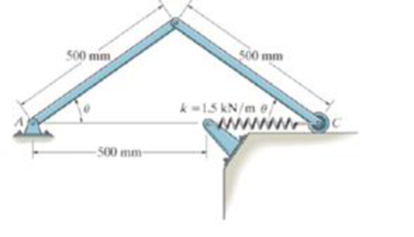 Chapter 11.7, Problem 37P, Determine me angle  for equilibrium and investigate the stability at this position. The bars each 