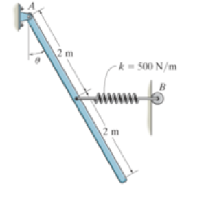 Chapter 11.7, Problem 41P, The uniform rod has a mass of 100 kg. If the spring is unstretched when  = 60. Determine the angle  