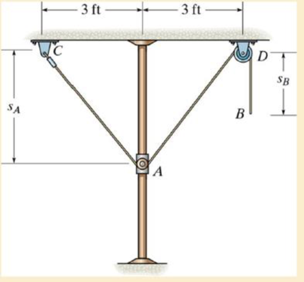 Chapter 12.10, Problem 209P, The cord is attached to the pm at C and passes over the two pulleys at A and D. The pulley at A is 