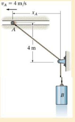 Chapter 12, Problem 211P, The roller at A is moving with a velocity of A = 4 m/s and has an acceleration of aA = 2 m/s2 when , example  1