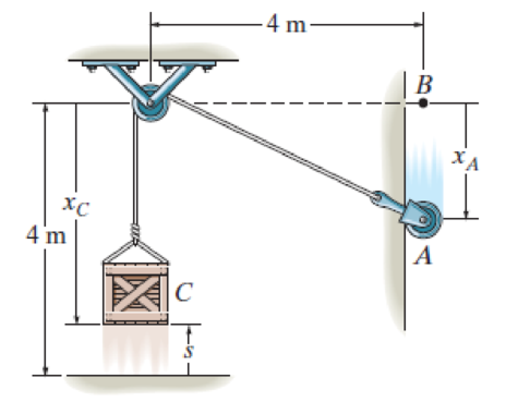 Chapter 12.10, Problem 217P, The crate C is being lifted by moving the roller at A downward with a constant speed of vA = 2 m/s 