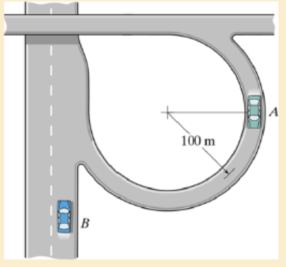 Chapter 12, Problem 224P, At the instant shown, car A has a speed of 20 km/h, which is being increased at the rate of 300 