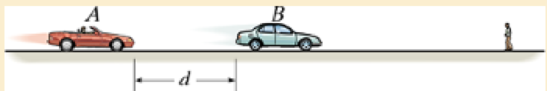 Chapter 12, Problem 17P, Car B is traveling a distanced ahead of car A. Both cars are traveling at 60 ft/s when the driver of 