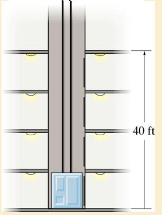 Chapter 12, Problem 41P, The elevator starts from rest at the first floor of the building. It can accelerate at 5 ft/s2 and 