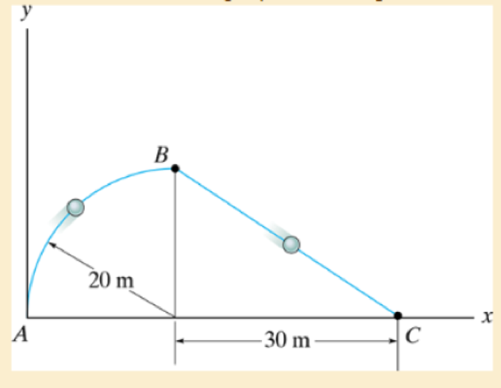 Chapter 12.6, Problem 76P, A particle travels along the curve from A to B in 5 s. It takes 8 s for it to go from B to C and 