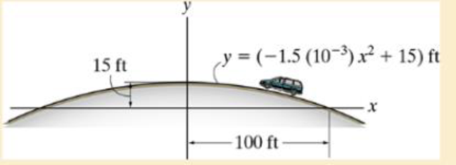 Chapter 12.6, Problem 84P, The van travels over the hill described by y = (1.5(103) x2 + 15) ft. If it has a constant speed of 