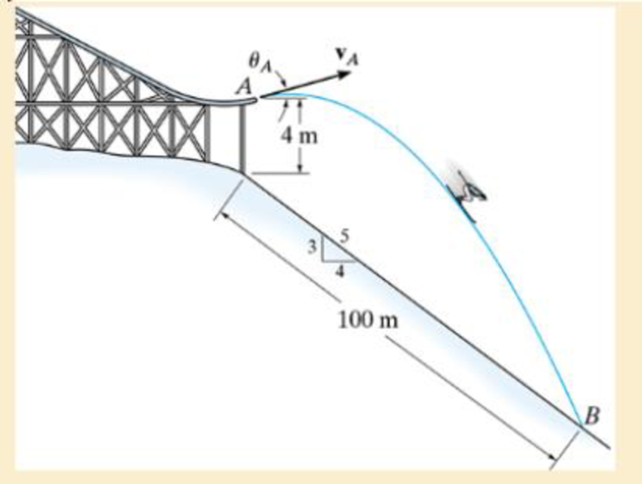 Chapter 12.6, Problem 96P, It is observed that the skier leaves the ramp A at an angle A = 25 with the horizontal. If he 