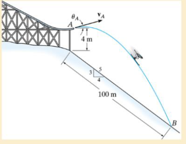 Chapter 12.6, Problem 97P, It is observed that the skier leaves the ramp A at an angle A = 25 with the horizontal. If he 