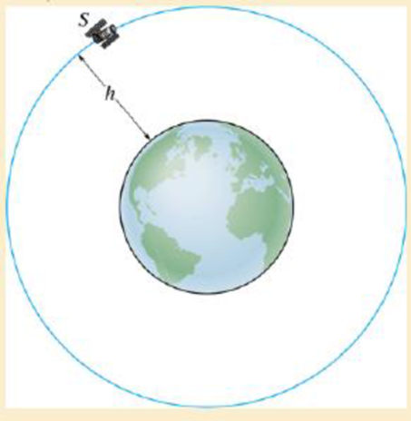 Chapter 12, Problem 119P, The satellite S travels around the earth in a circular path with a constant speed of 20 Mm/h. If the 