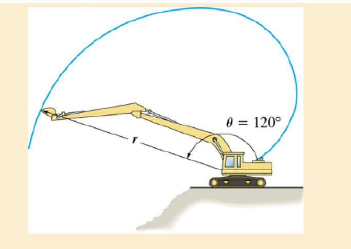 Chapter 12.8, Problem 168P, For a short time the bucket of the backhoe traces the path of the cardioid r = 25(1  cos ) ft. 