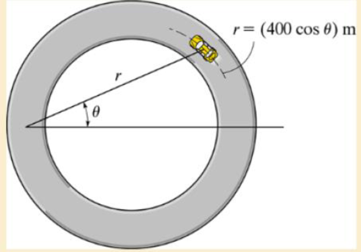 Chapter 12.8, Problem 176P, The car travels around the circular track with a constant speed of 20 m/s. Determine the cars radial 