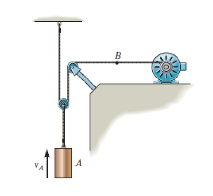 Chapter 13, Problem 40P, The 400-lb cylinder at A is hoisted using the motor and the pulley system shown. If the speed of 